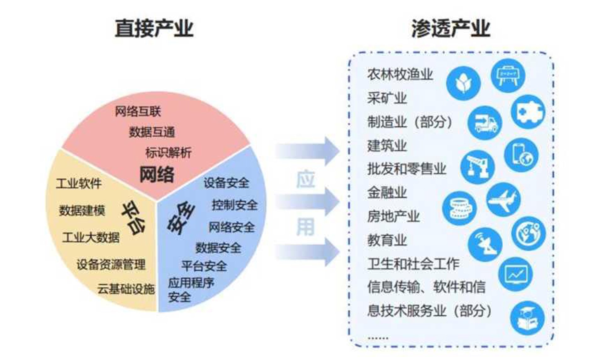 玮缇网络科技